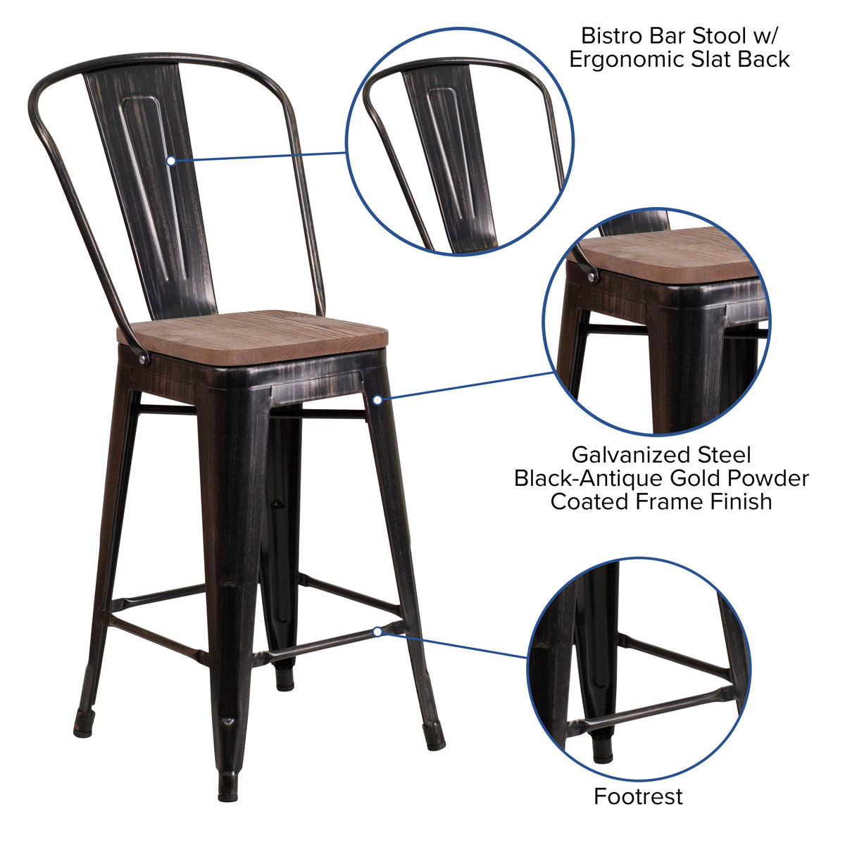 24" High Metal Counter Height Stool with Back and Wood Seat