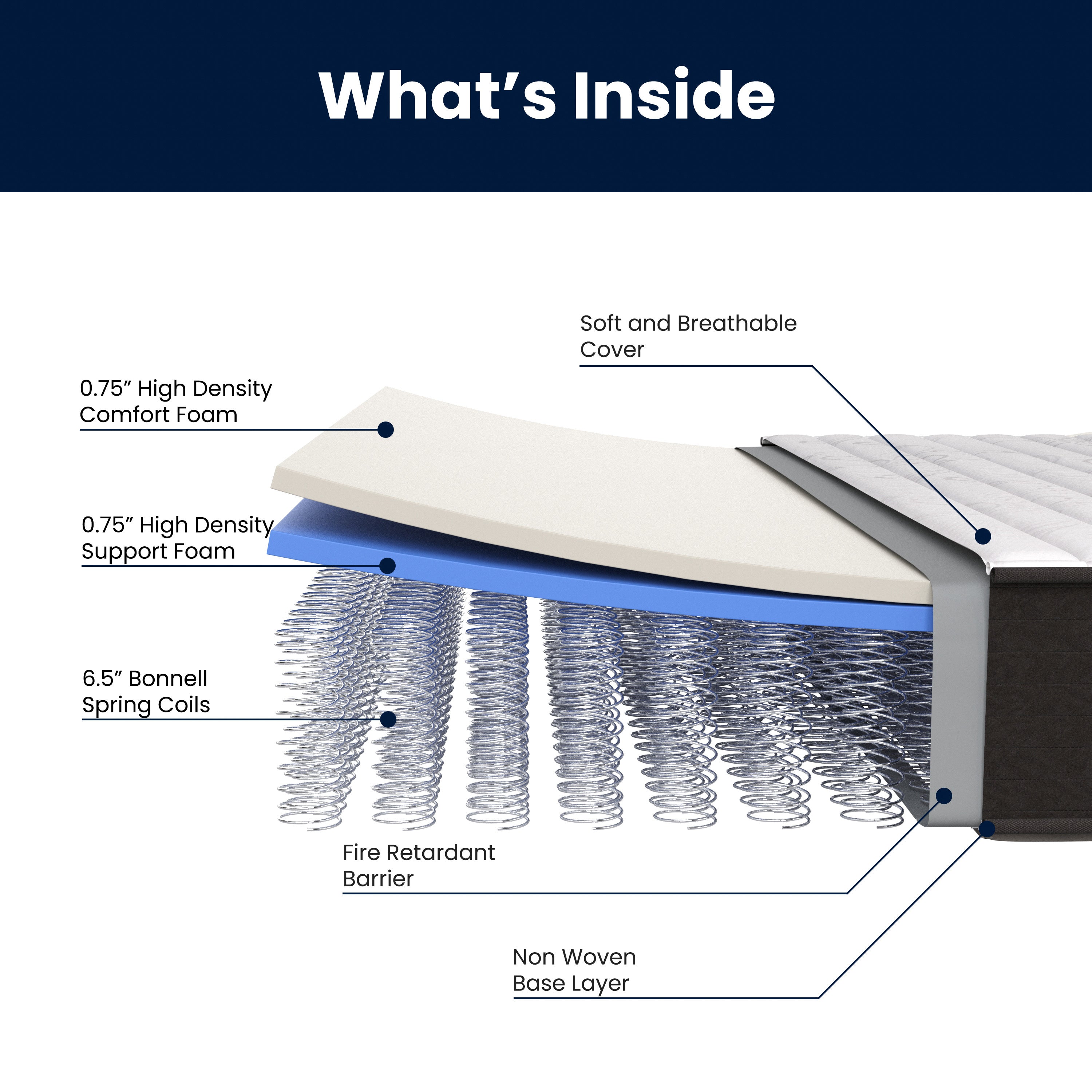 Dream 8 Inch Hybrid Mattress, High Density Foam and Innerspring Mattress in a Box, CertiPur-US Certified Foam