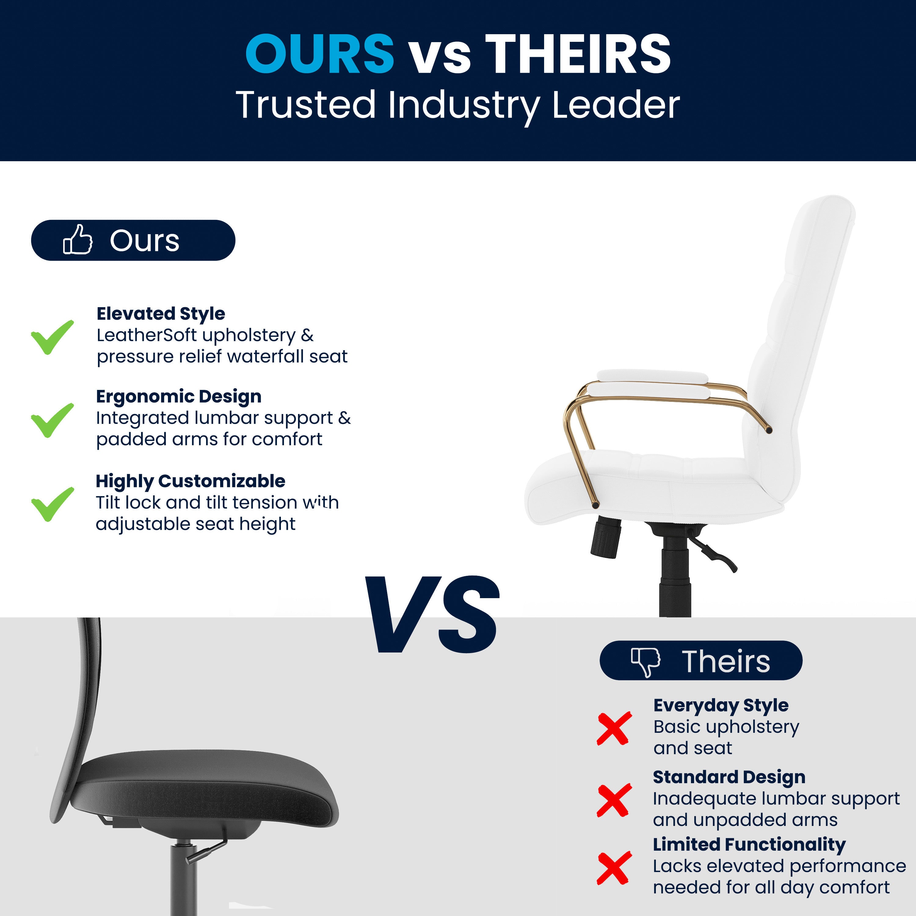 Mid-Back Executive Swivel Office Chair with Metal Frame and Arms