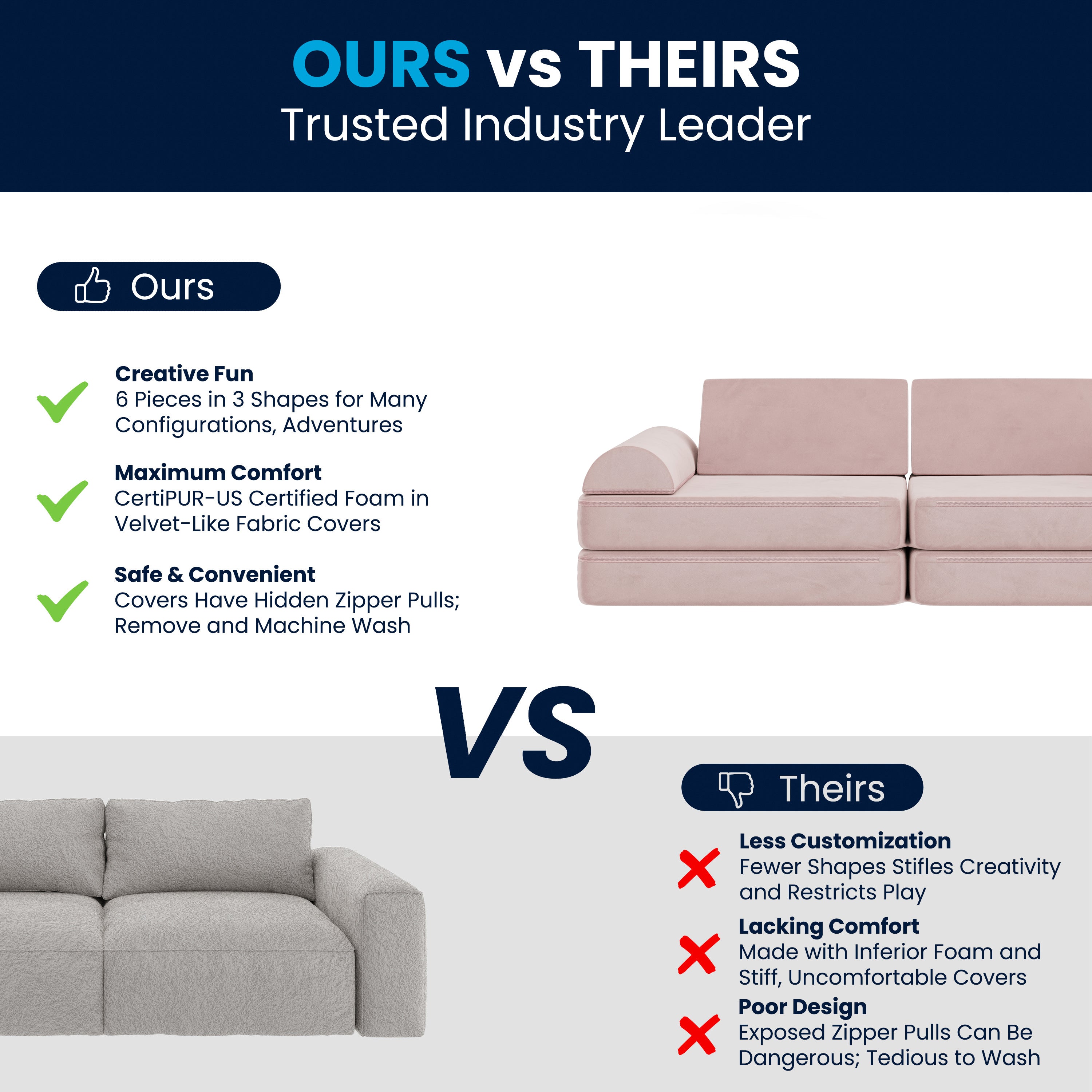 Marlowe Modular Kids Play Couch with 6 Soft Foam Sectional Sofa Pieces