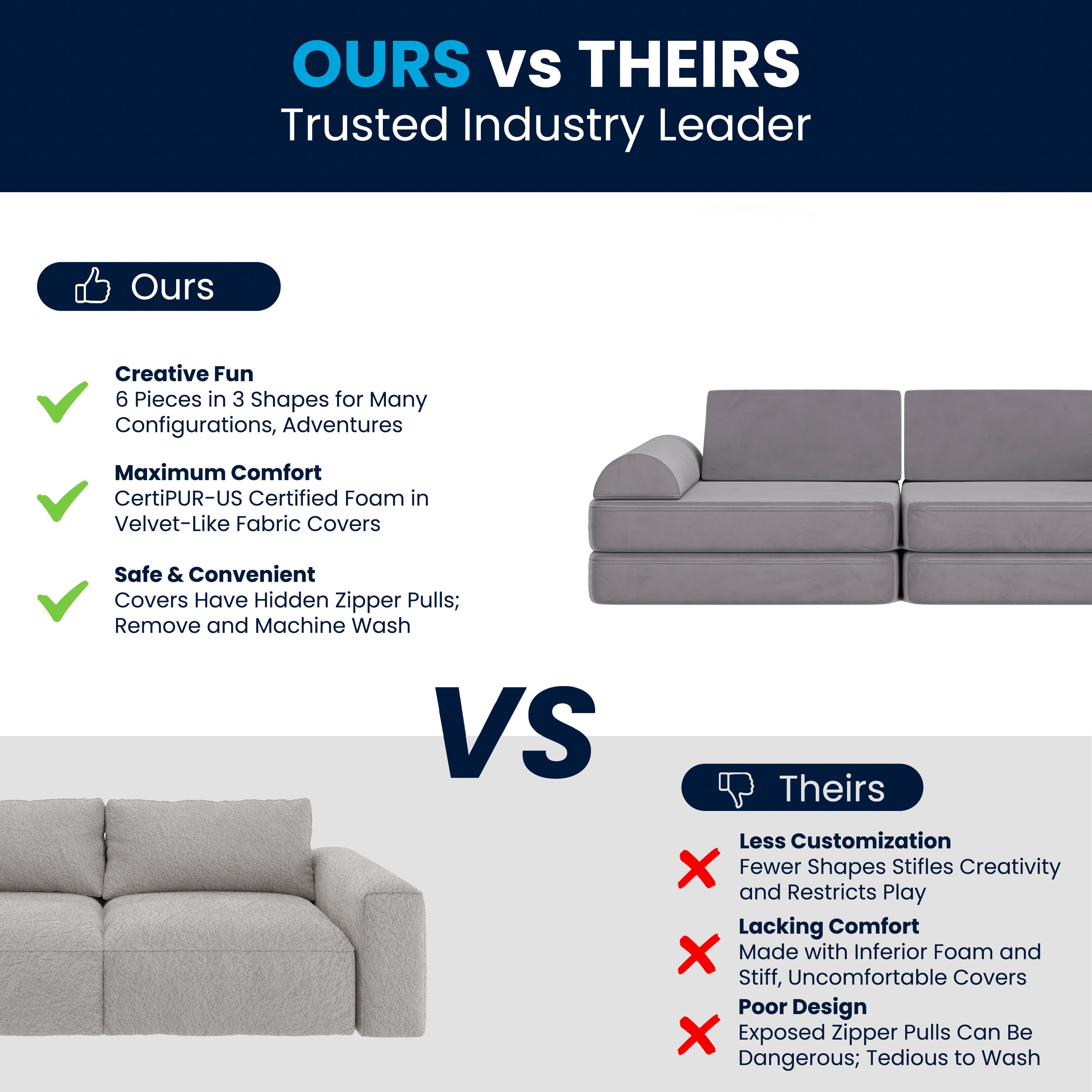 Marlowe Modular Kids Play Couch with 6 Soft Foam Sectional Sofa Pieces