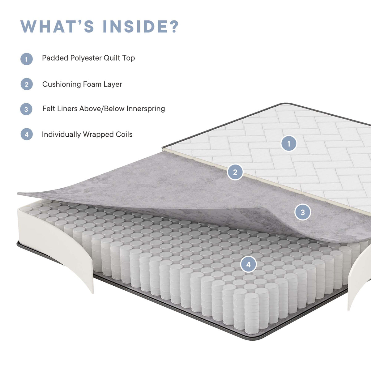 Kate Mattress