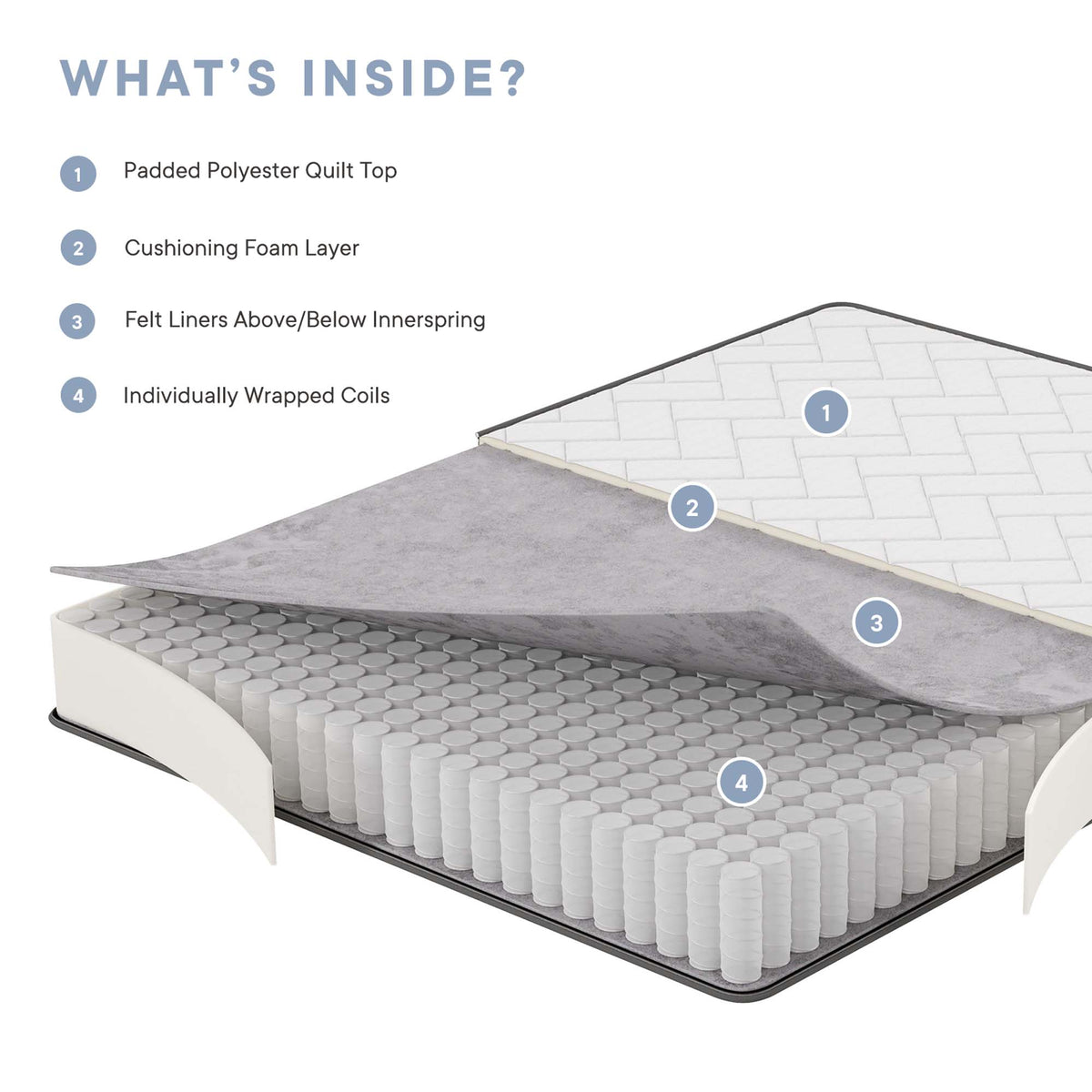 Kate Mattress