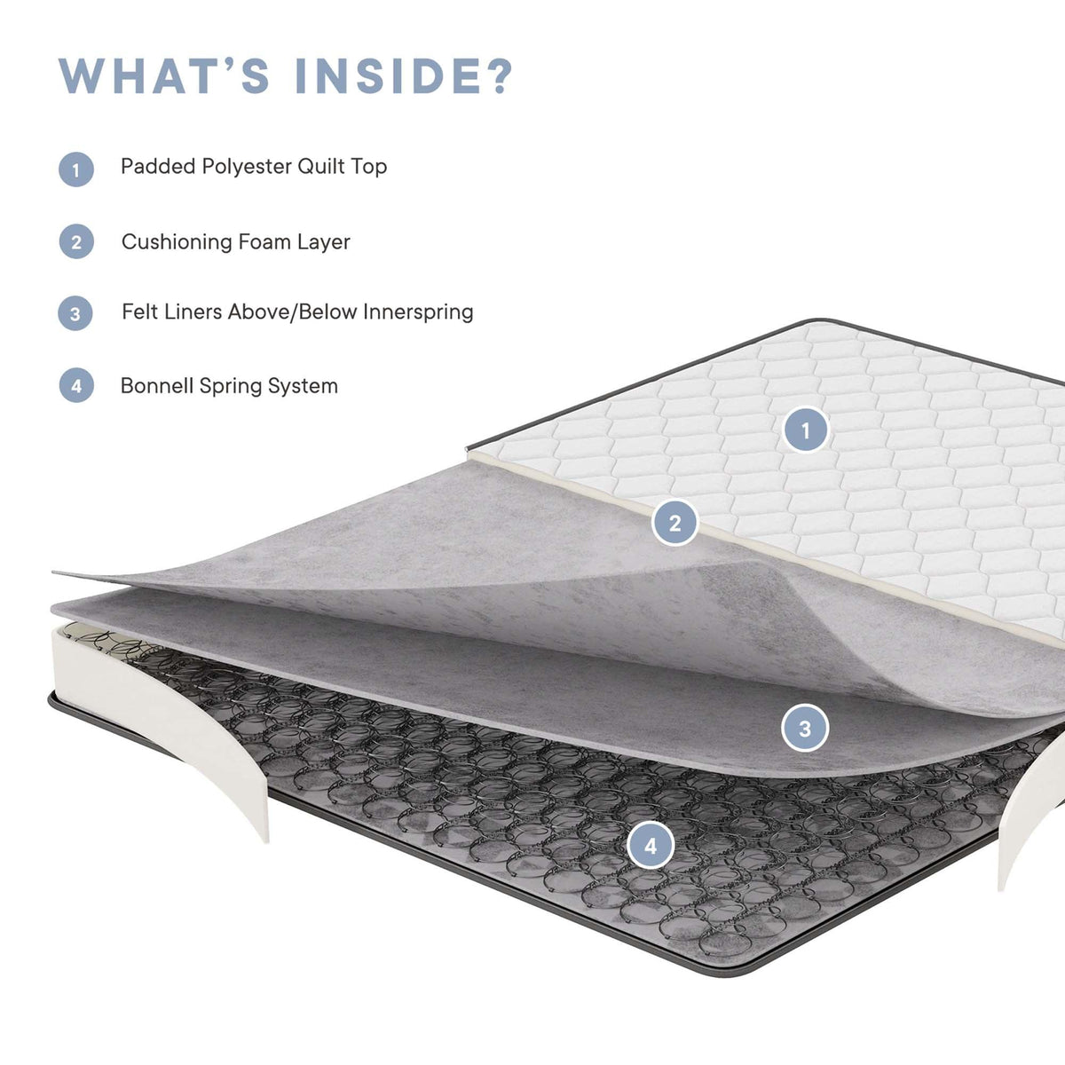 Kate Narrow Mattress
