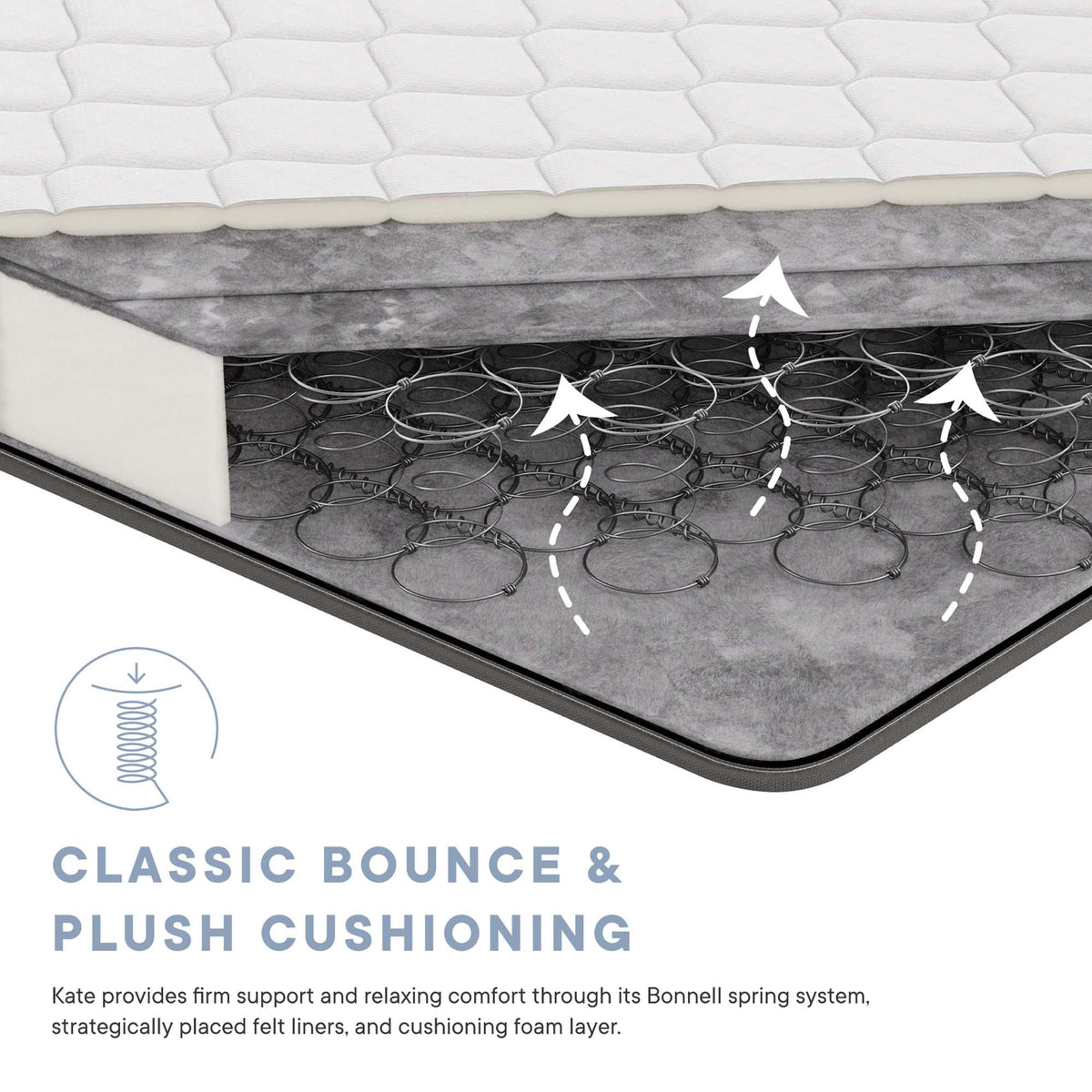 Kate Narrow Mattress