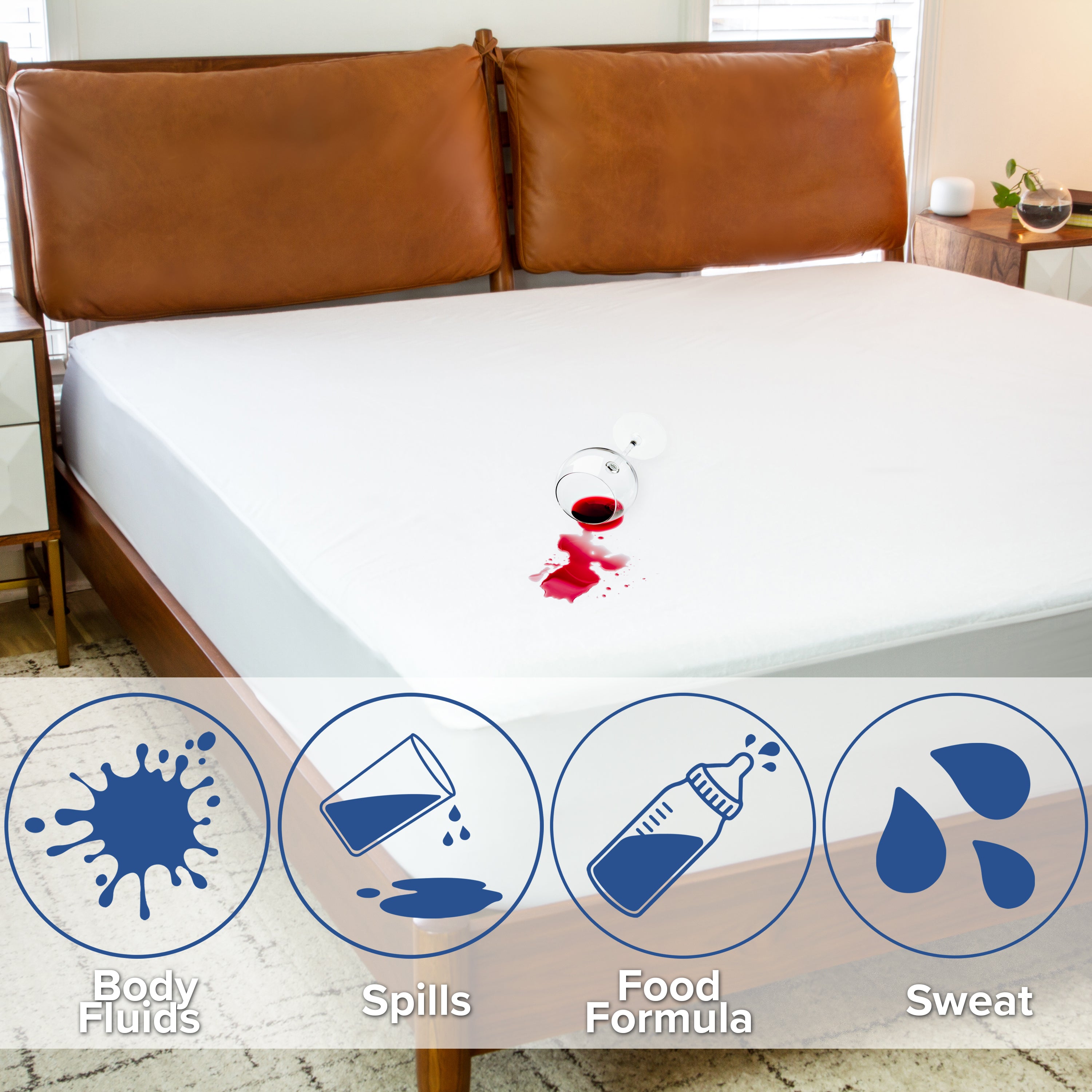 Capri Comfortable Sleep Premium Fitted 100% Waterproof-Hypoallergenic Vinyl Free Mattress Protector - Breathable Smooth Fabric Surface