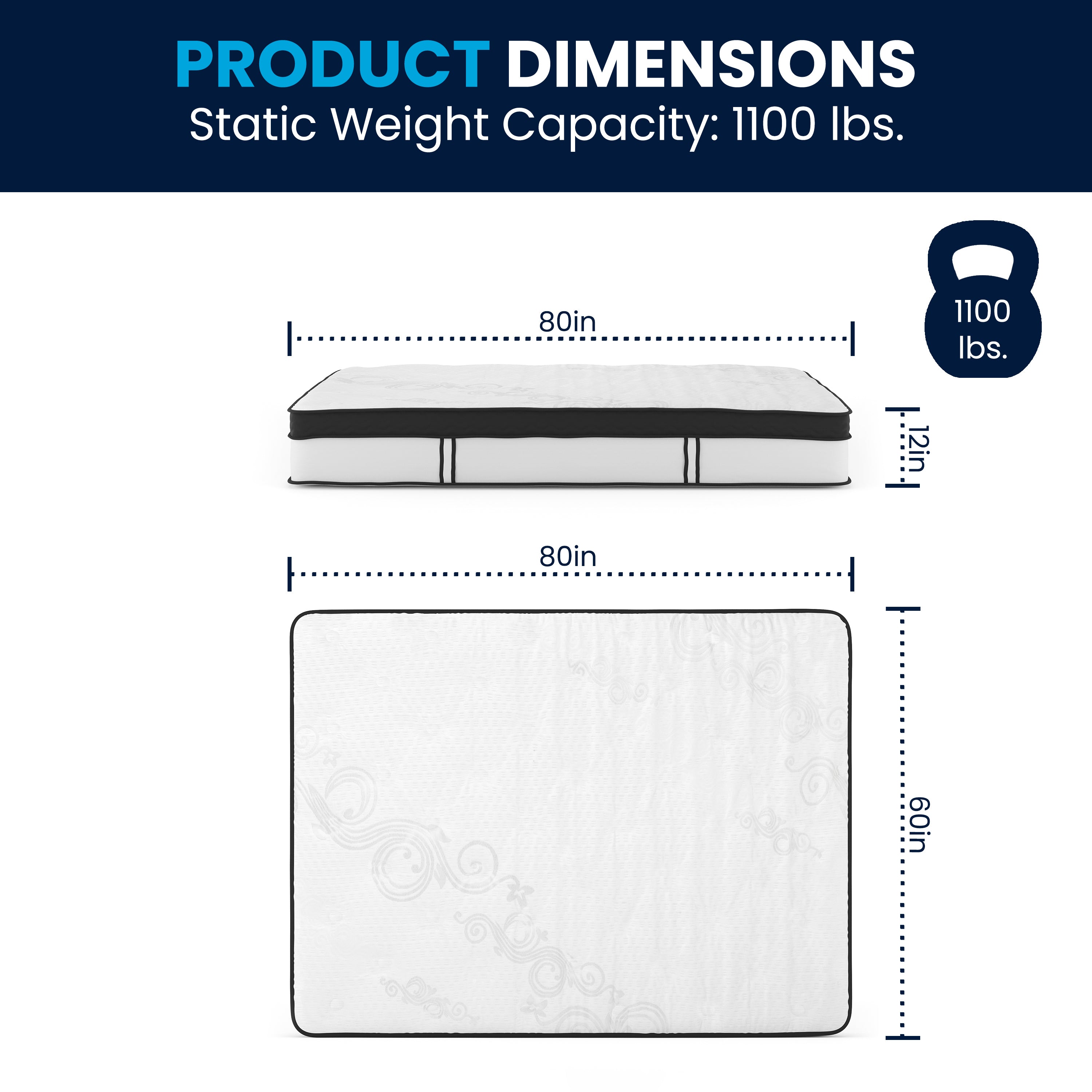 Capri Comfortable Sleep 12 Inch CertiPUR-US Certified Memory Foam & Pocket Spring Mattress, Mattress in a Box