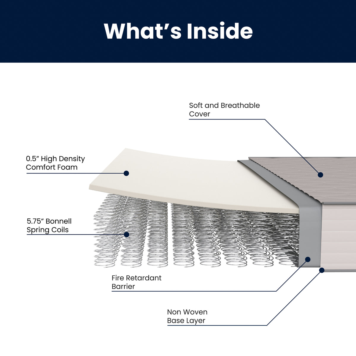 Dream 6 Inch Hybrid Mattress, High Density Foam and Innerspring Mattress in a Box, CertiPur-US Certified Foam