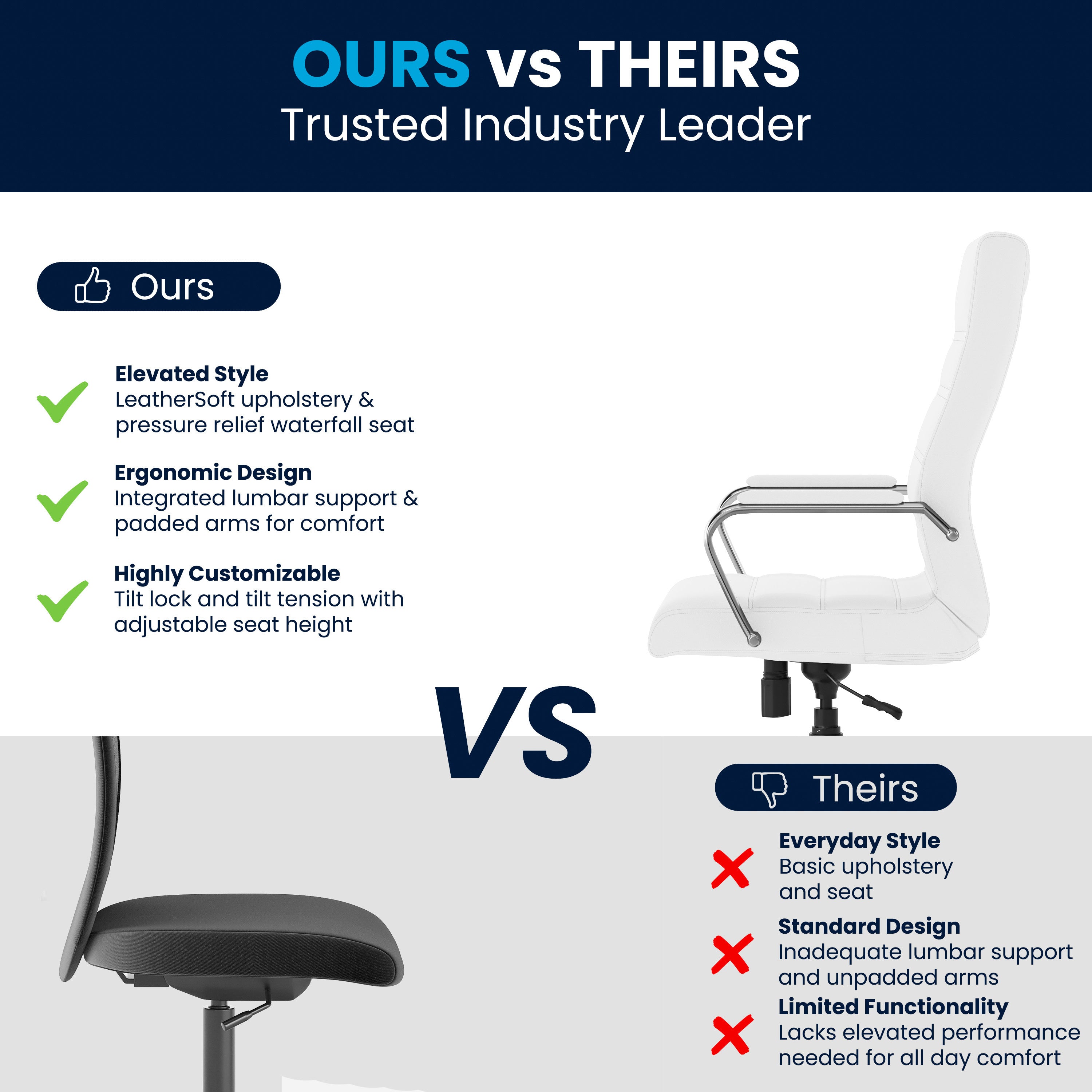 High Back Executive Swivel Office Chair with Metal Frame and Arms