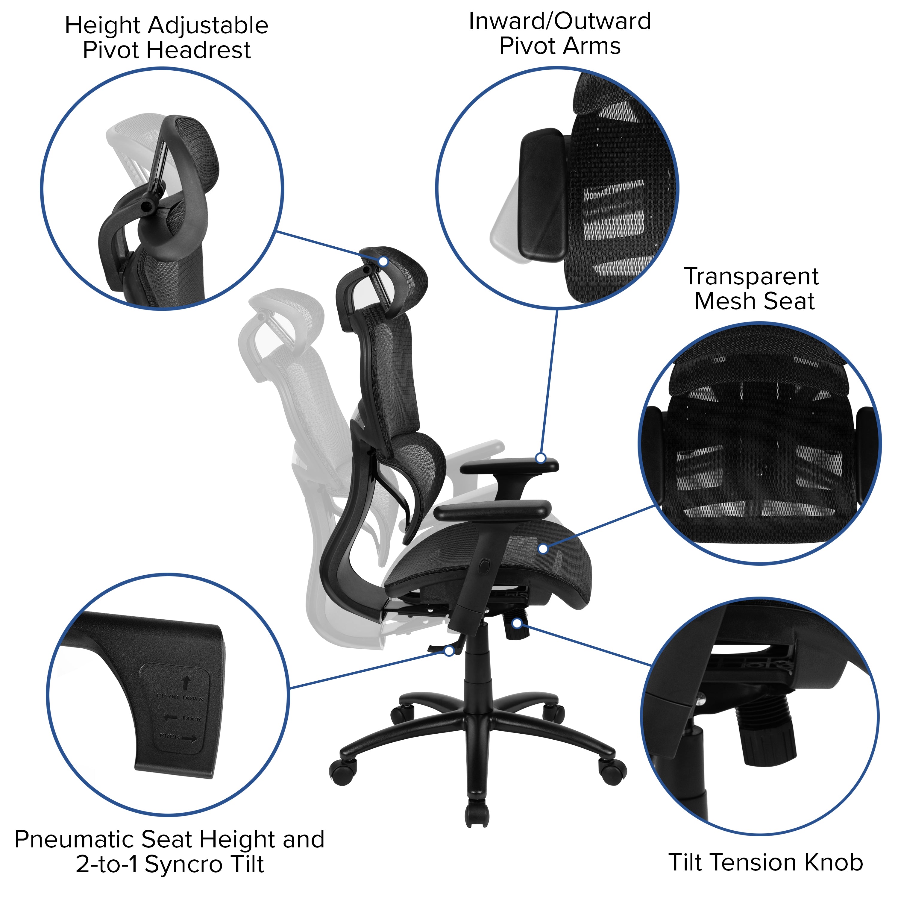 Ergonomic Mesh Office Chair with 2-to-1 Synchro-Tilt, Adjustable Headrest, Lumbar Support, and Adjustable Pivot Arms