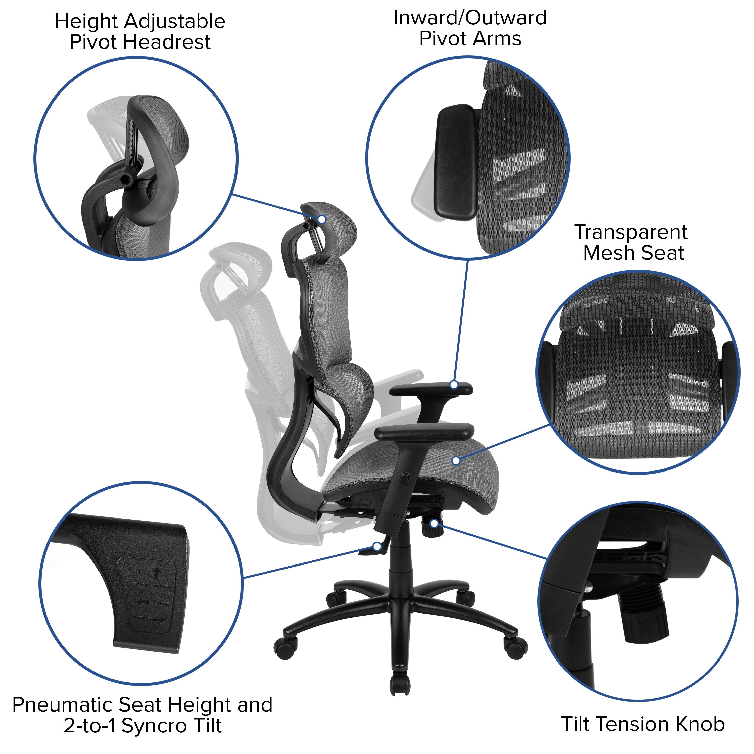 Ergonomic Mesh Office Chair with 2-to-1 Synchro-Tilt, Adjustable Headrest, Lumbar Support, and Adjustable Pivot Arms