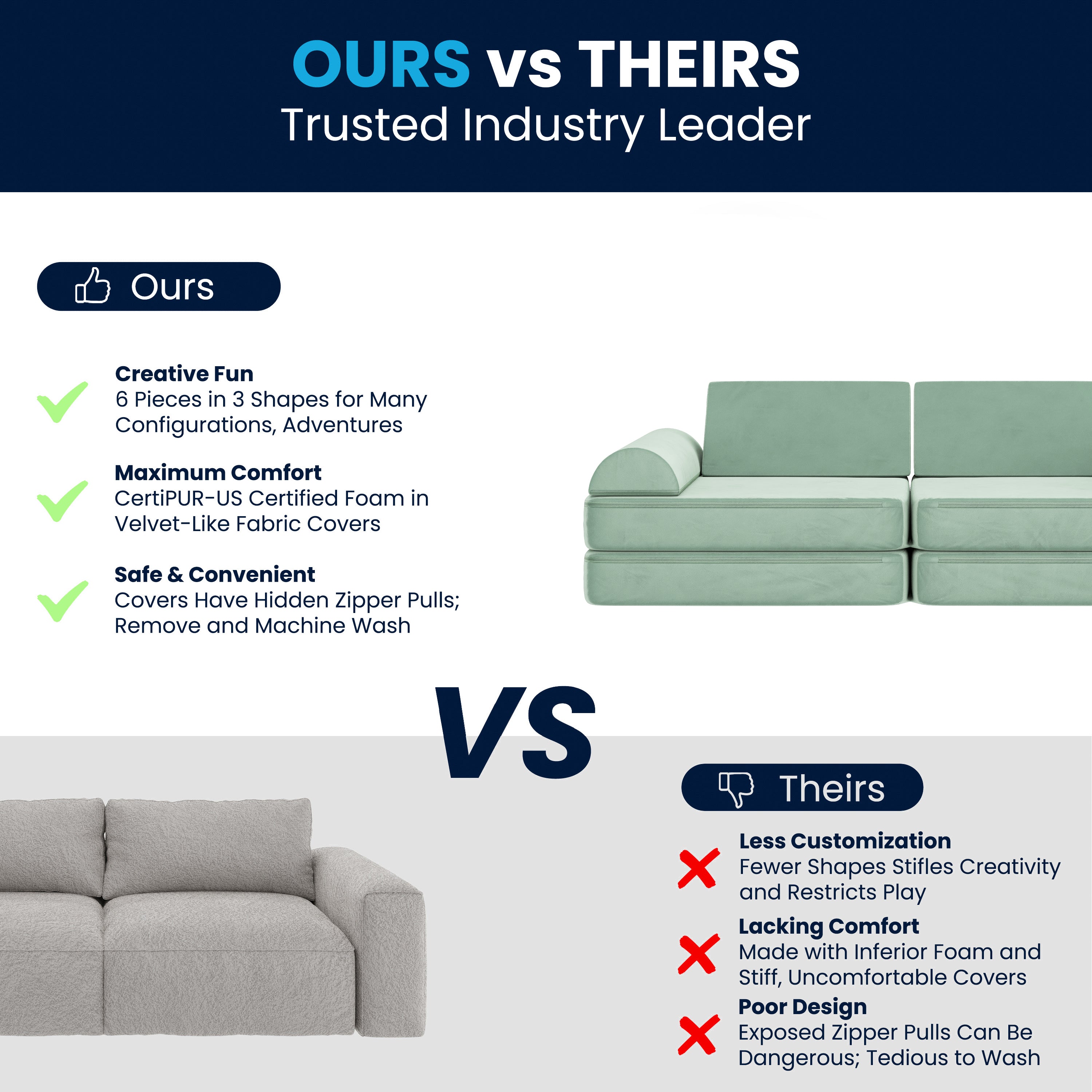 Marlowe Modular Kids Play Couch with 6 Soft Foam Sectional Sofa Pieces