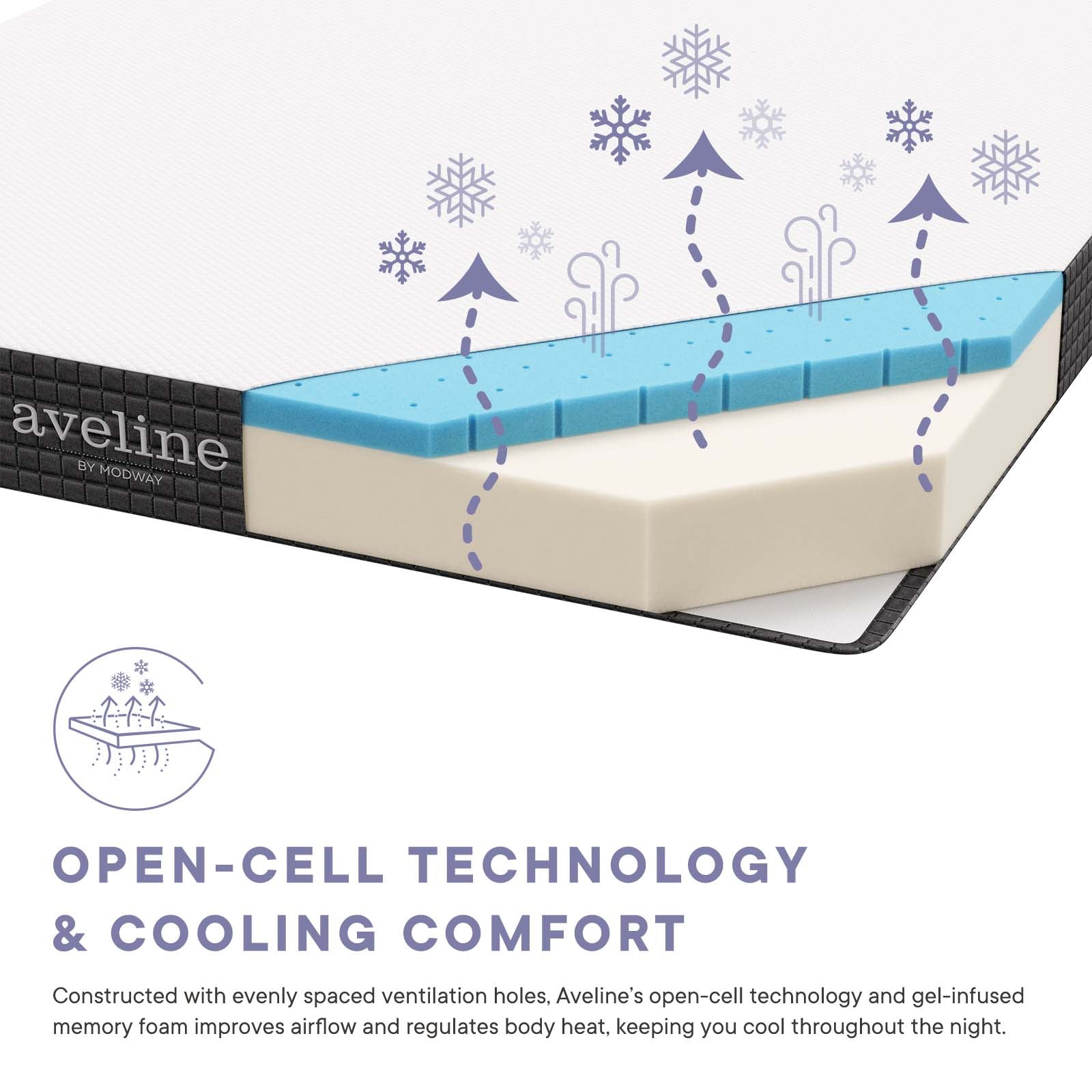 Aveline Memory Foam Mattress-Mattress-Modway-Wall2Wall Furnishings
