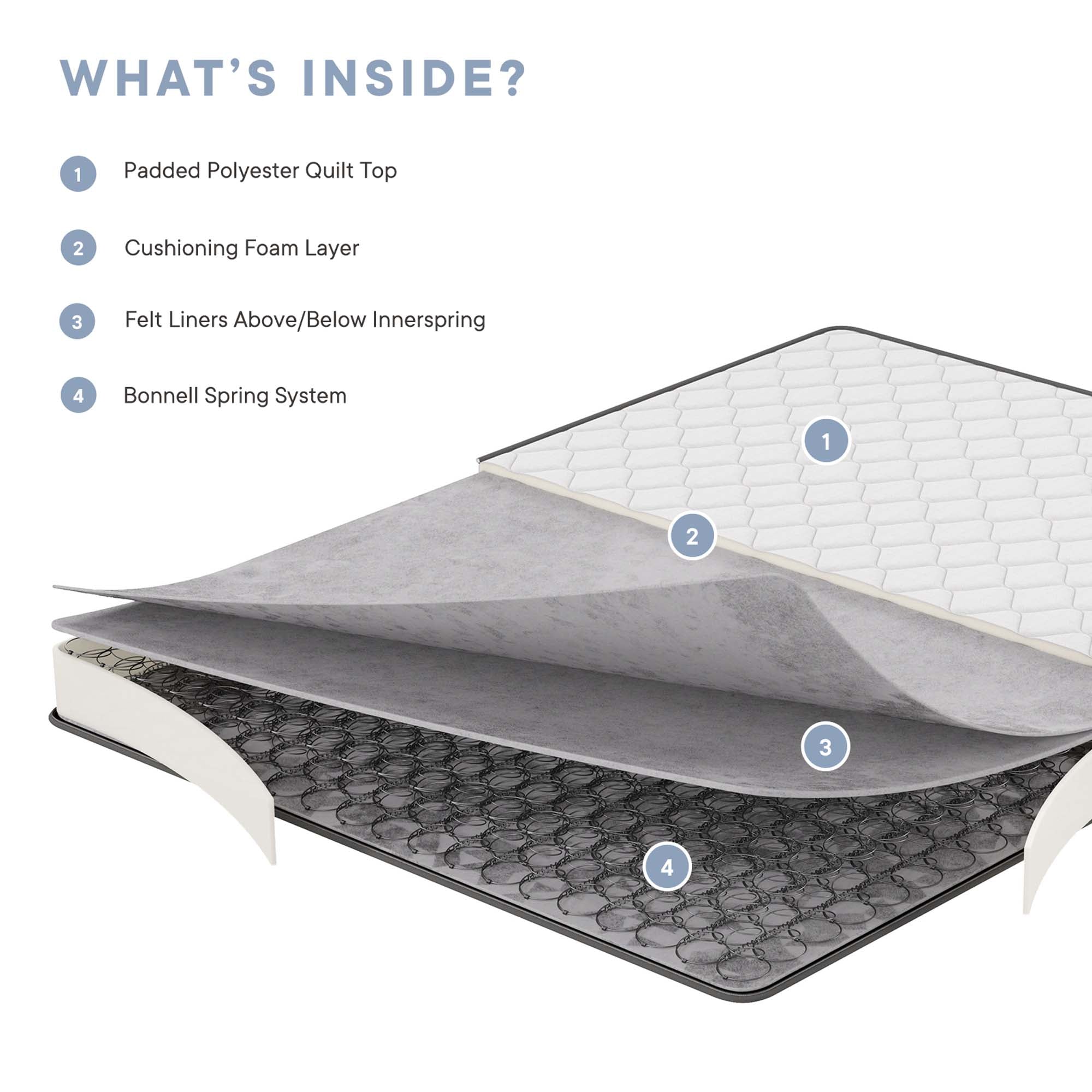 Kate Mattress