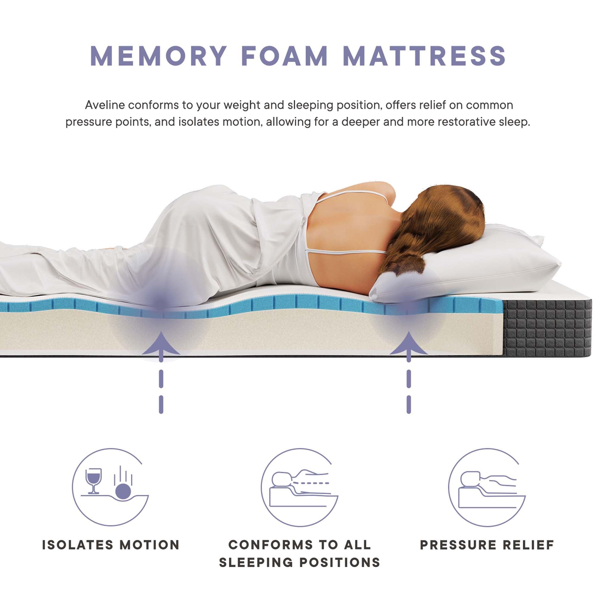 Aveline Narrow Mattress