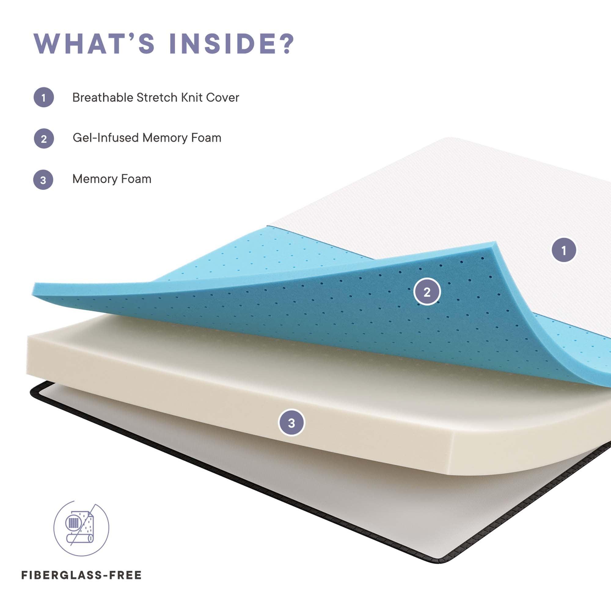 Aveline Narrow Mattress