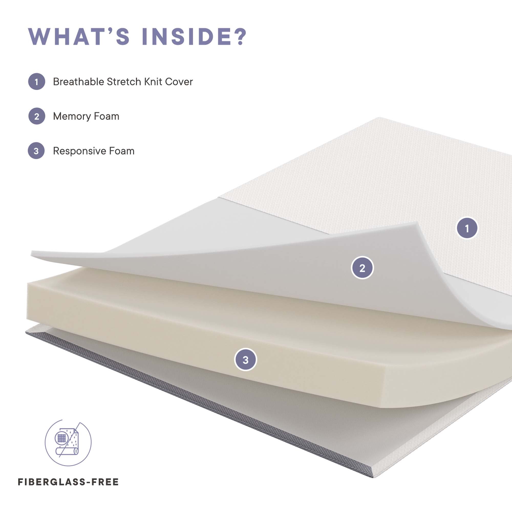 Mila Narrow Mattress