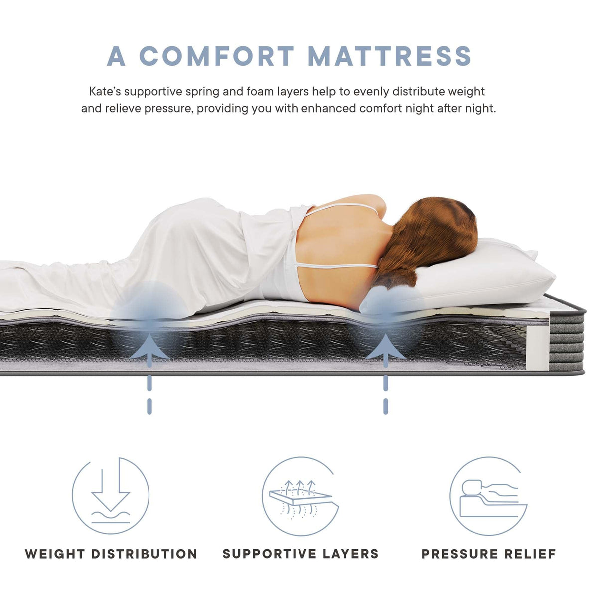 Kate Narrow Mattress