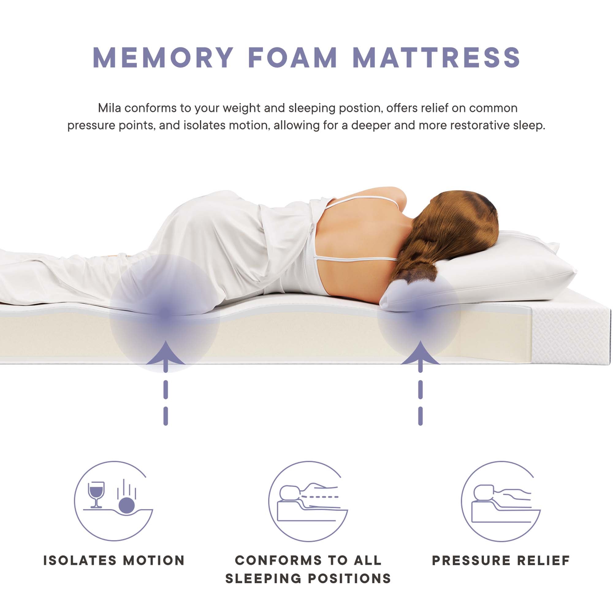 Mila Narrow Mattress