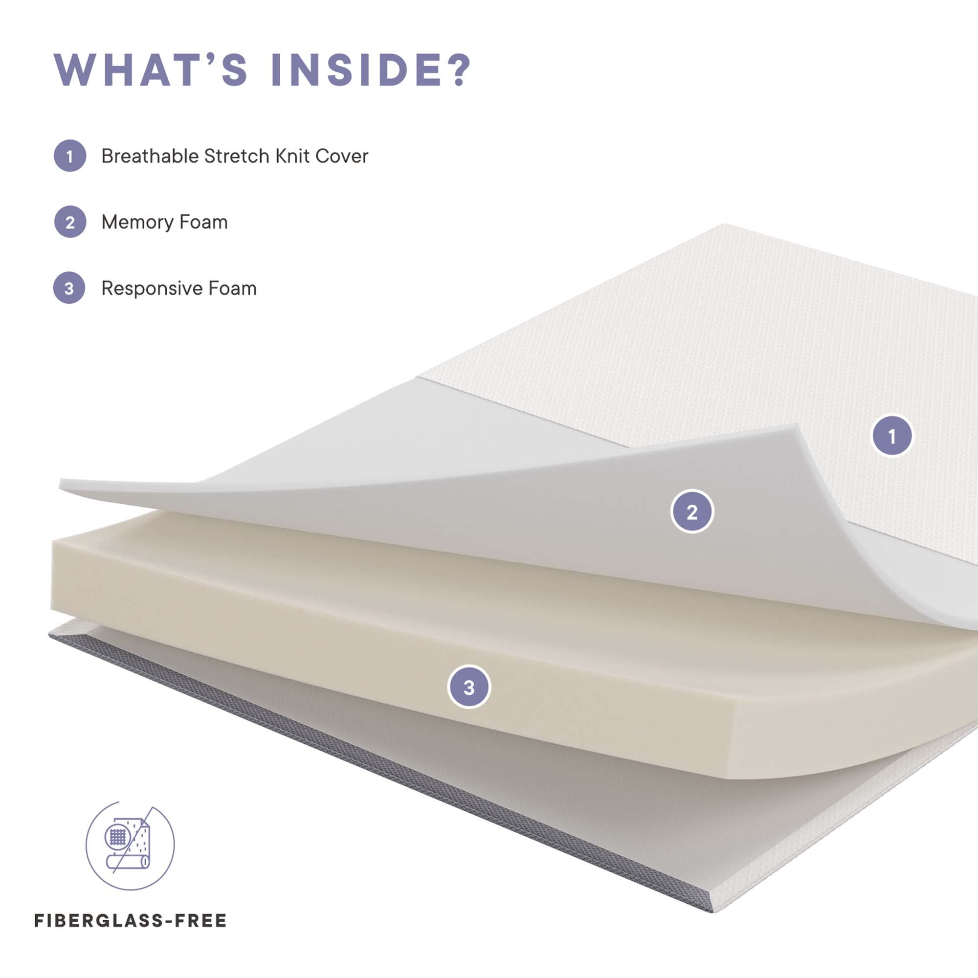 Mila Narrow Mattress