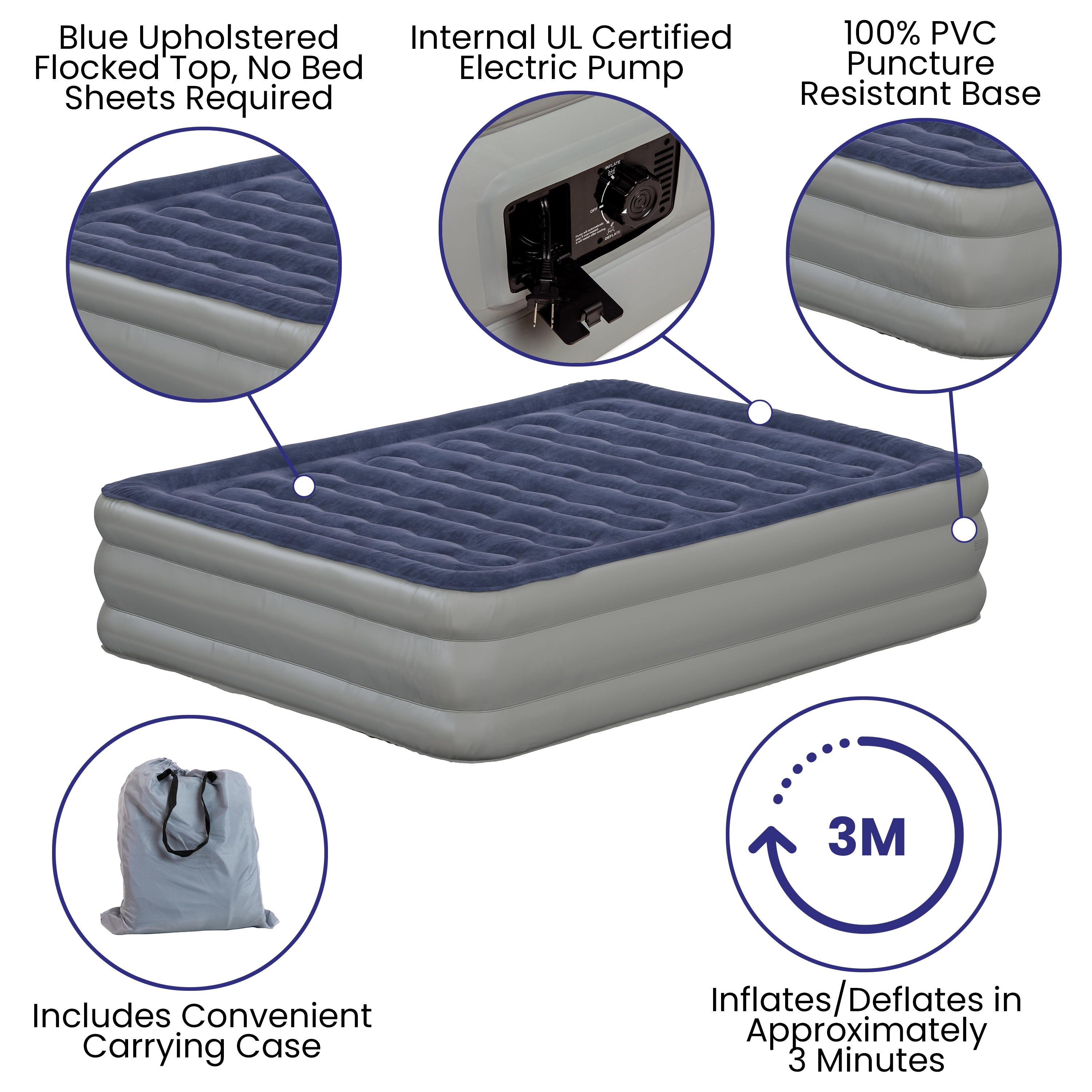 18 inch Air Mattress with ETL Certified Internal Electric Pump and Carrying Case